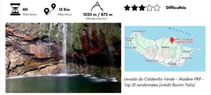 Levada de caldeirao verde à Madère