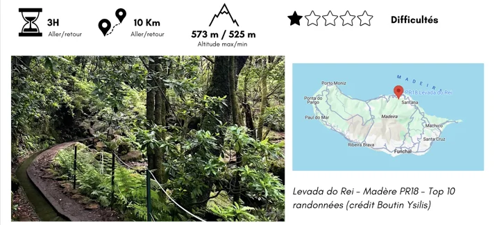 levada do rei à Madère