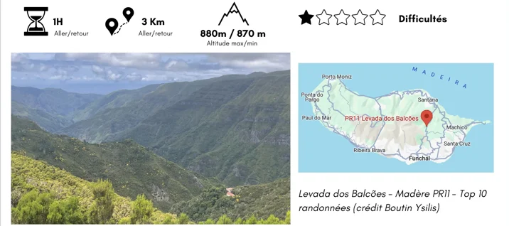levada dos balcoes à Madère