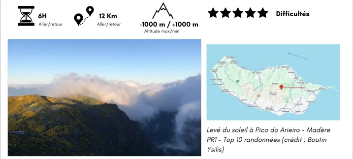 Pico de Arieiro à Madère