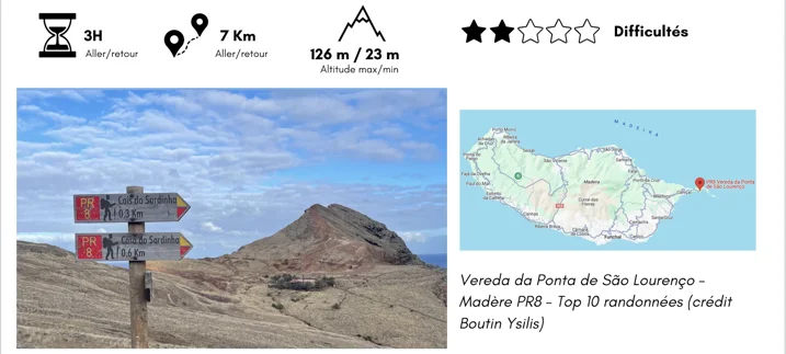 verada de ponta de sao laurenco à Madère